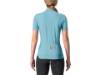 Picture of JERSEY CASTELLI ANIMA 3 S (WOMENS) SHORT SLEEVE LIGHT AQUA