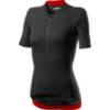 Picture of Castelli Anima 3 Jersey - Light Black / Red (Μ)