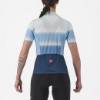 Picture of Castelli Dolce Women's (Μ) Jersey in Ocean Fade