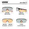 Picture of  UVEX PACE STAGE CV BLACK MAT/MIRROR SILVER